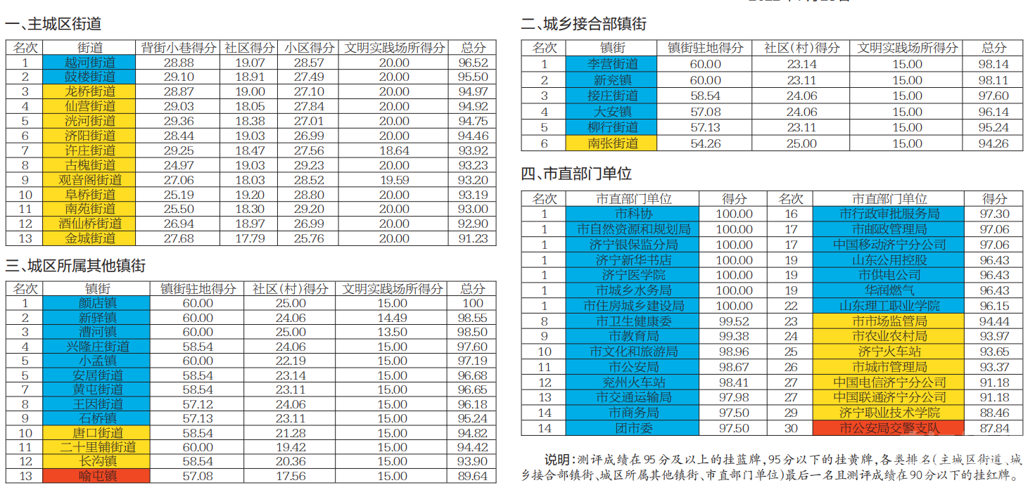 微信截图_20220729144627.png