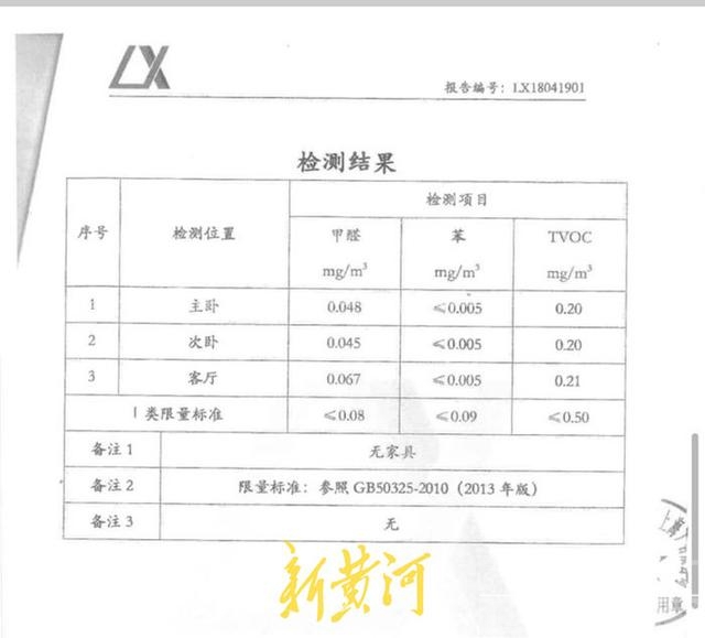 男子花945万买精装房，称甲醛等超标致患多种疾病，陆家嘴集团：人道主义补偿5000元-5.jpg