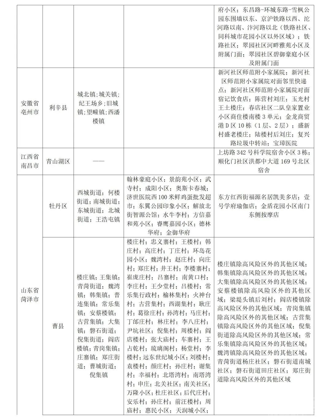 山东疾控最新疫情防控公众健康提示-3.jpg