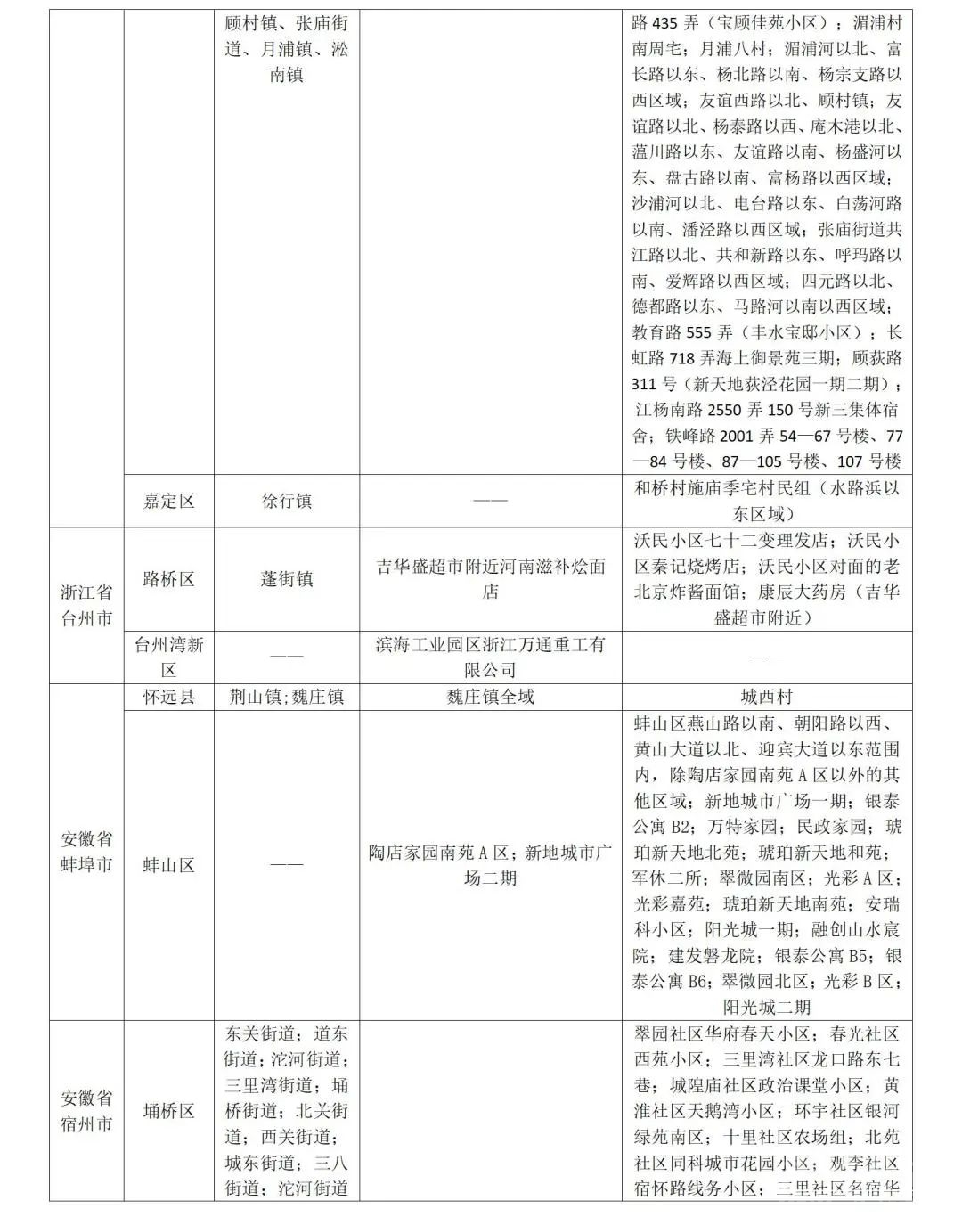 山东疾控最新疫情防控公众健康提示-2.jpg