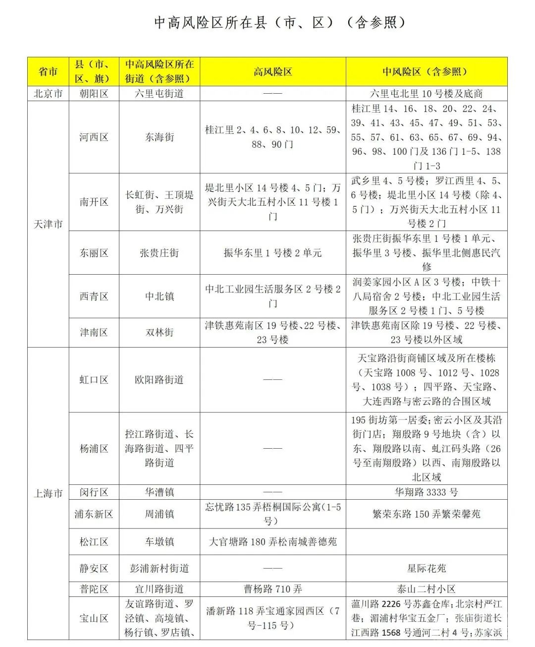 山东疾控最新疫情防控公众健康提示-1.jpg