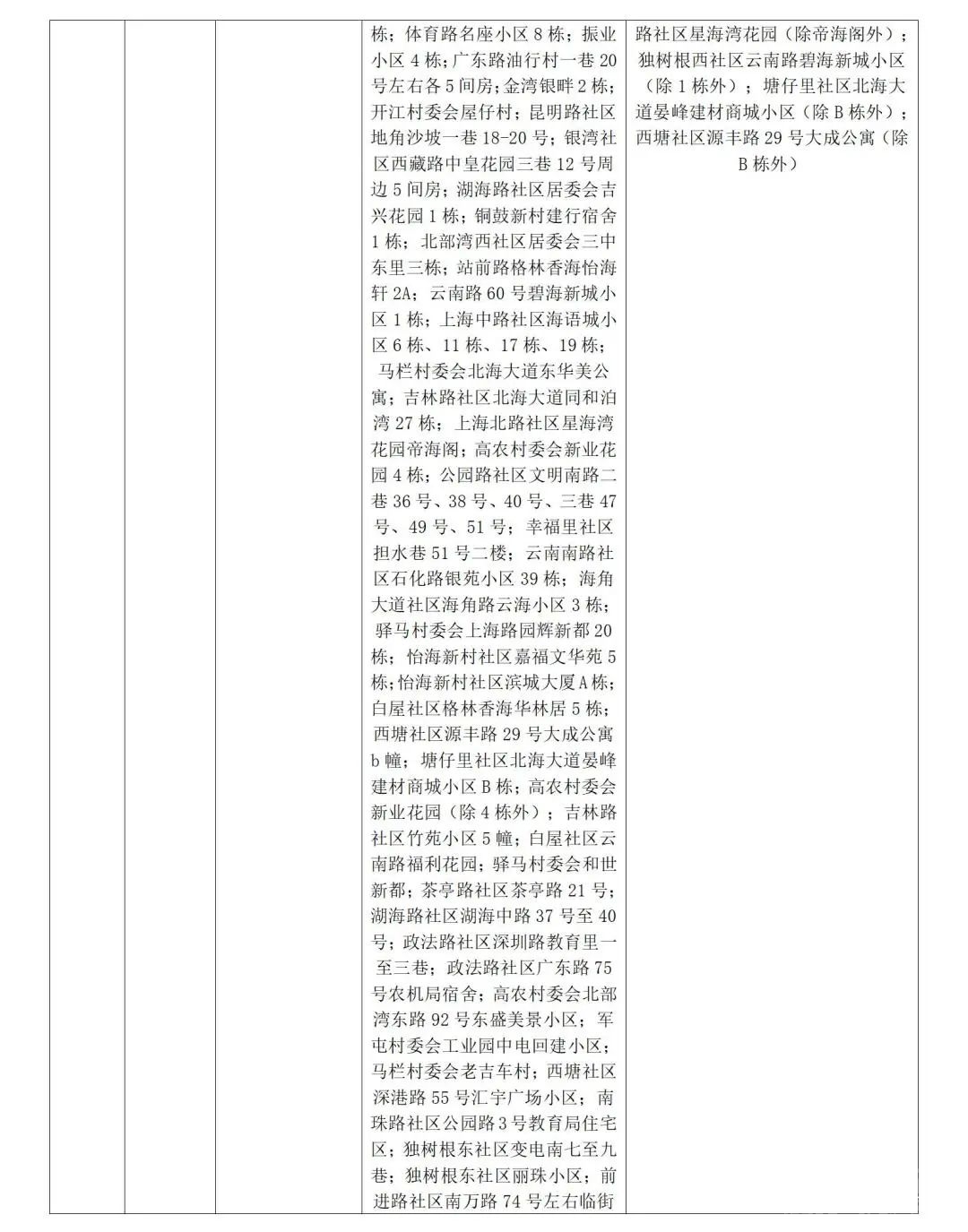 山东疾控最新疫情防控公众健康提示-7.jpg