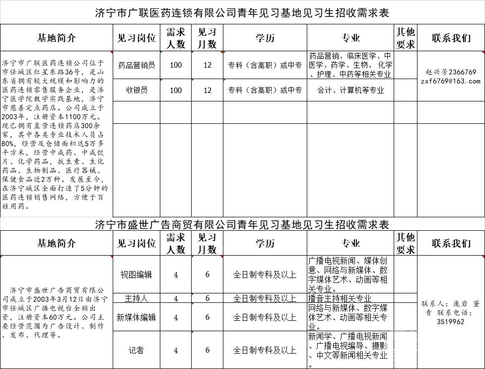 216人！济宁市任城区发布见习生招募公告-1.jpeg