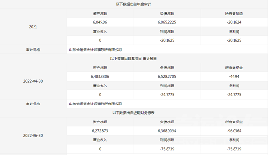 济宁一房地产开发经营企业50%股权待转让-2.jpg