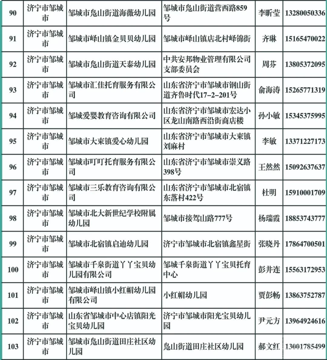 已备案！济宁196家托育机构名单公布-5.jpg