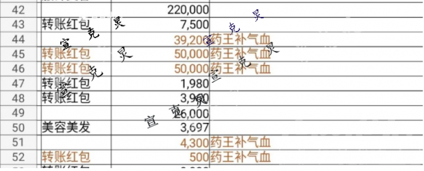 上海67岁老阿姨在足浴店1年消费近300万！店长被判了-10.jpg