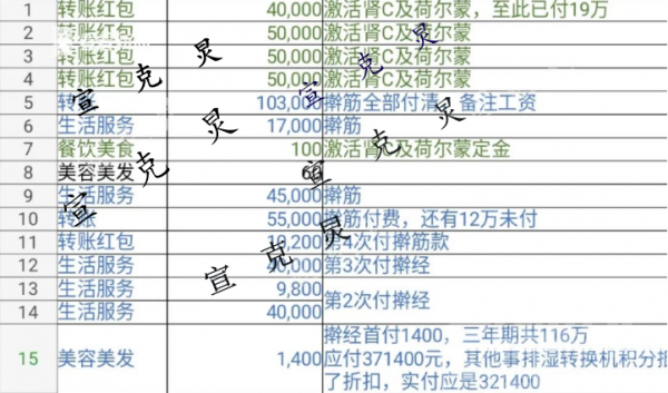 上海67岁老阿姨在足浴店1年消费近300万！店长被判了-11.jpg