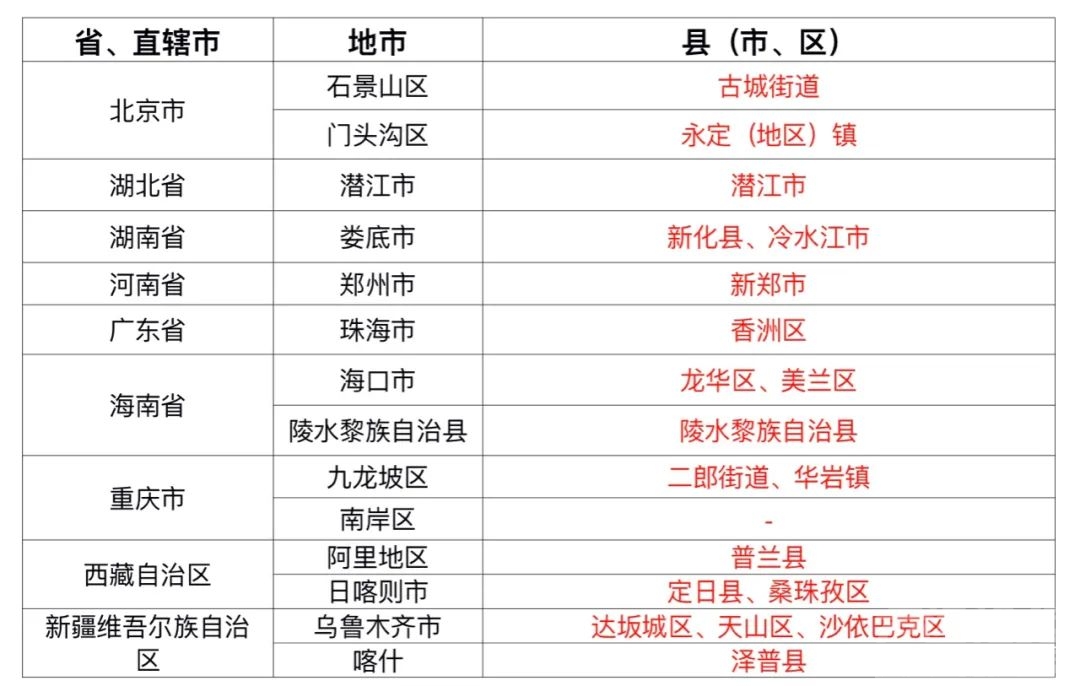 济宁疾控近期疫情防控公众健康提示（8月9日更新）-1.jpeg