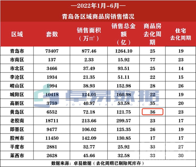 惊呆，1.66折拍卖！海景房为何跌到白菜价？-8.jpg