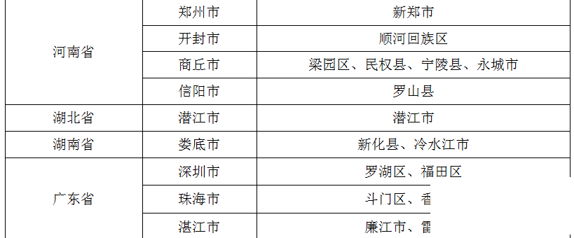 济宁疾控近期疫情防控公众健康提示（8月10日更新）-3.png