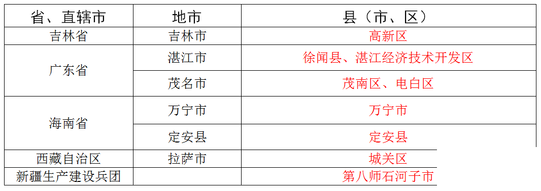 济宁疾控近期疫情防控公众健康提示（8月10日更新）-1.png