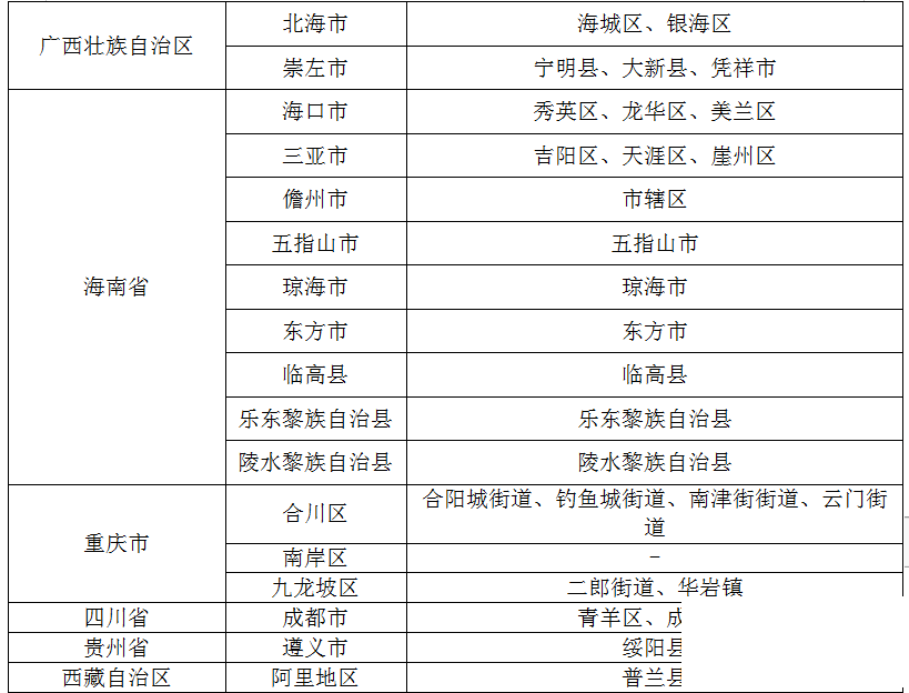 济宁疾控近期疫情防控公众健康提示（8月10日更新）-4.png