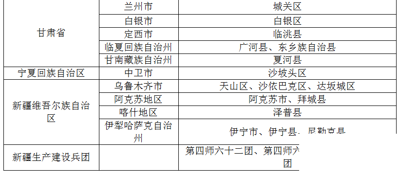 济宁疾控近期疫情防控公众健康提示（8月10日更新）-5.png