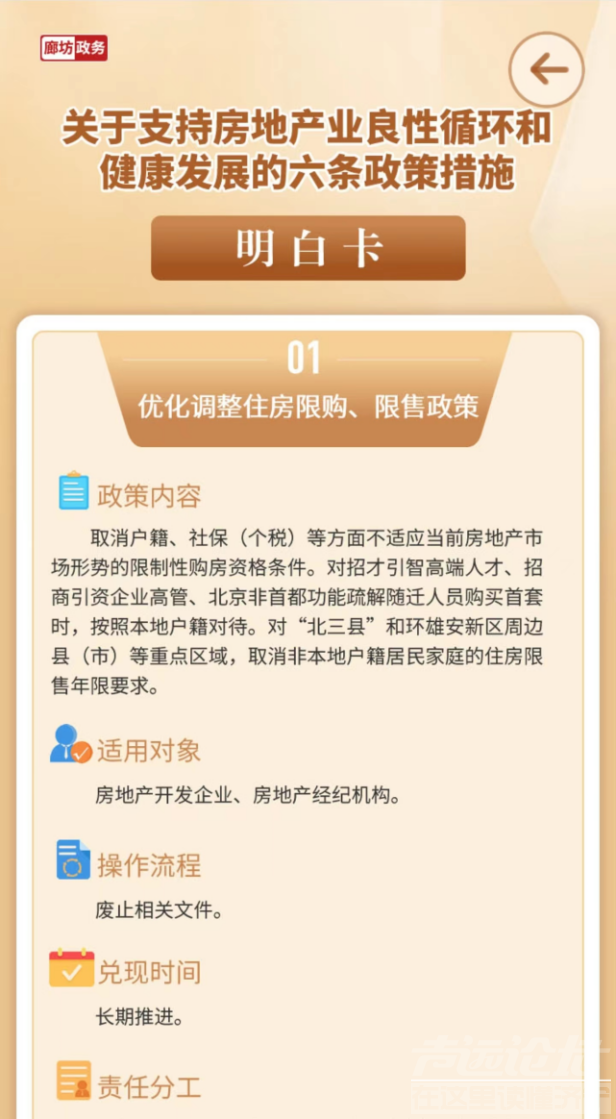 正式官宣！房价腰斩之后，廊坊全面放开限购了-2.jpg