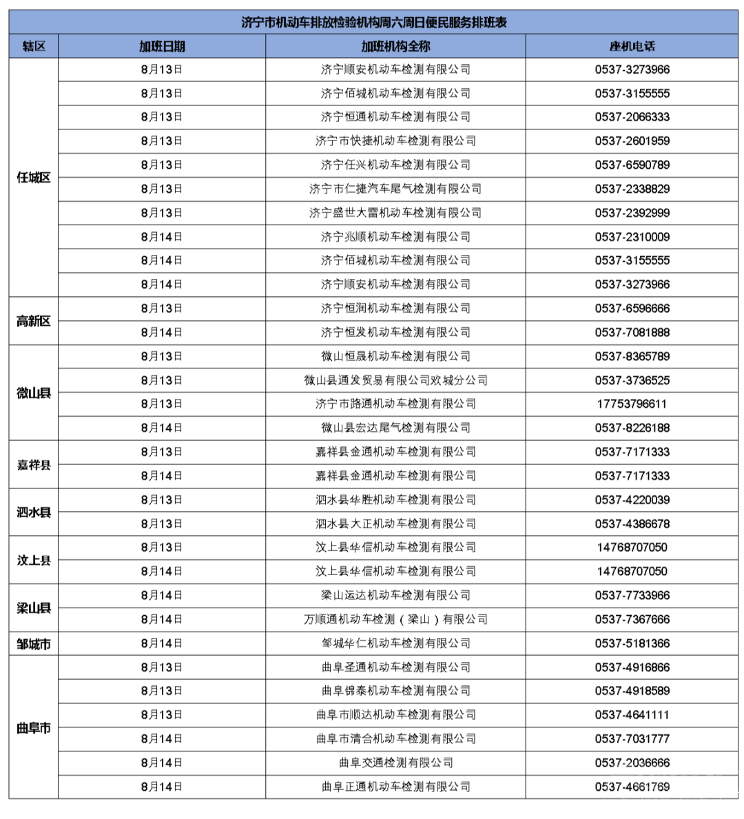 周末营业！济宁机动车环保检验机构名单公布-1.png