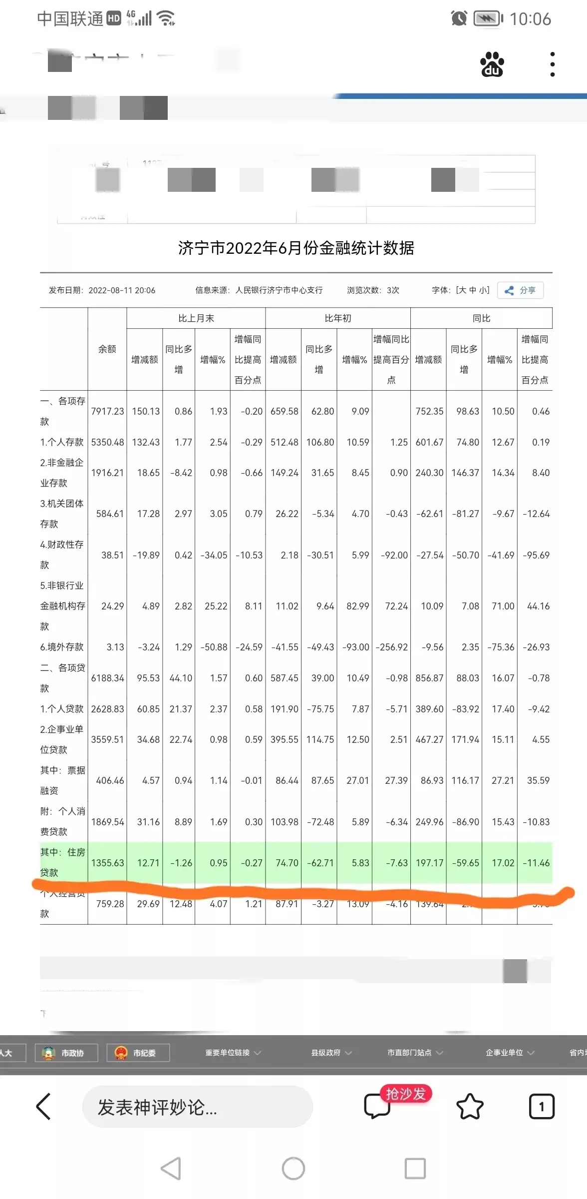 2022年6月份，山东省济宁市的人均存款只有1585元，而人均住房贷款却高达16266元-1.jpg