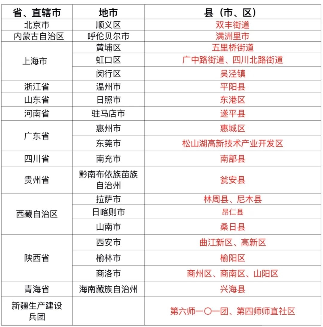 济宁疾控近期疫情防控公众健康提示（8月18日更新）-1.jpeg