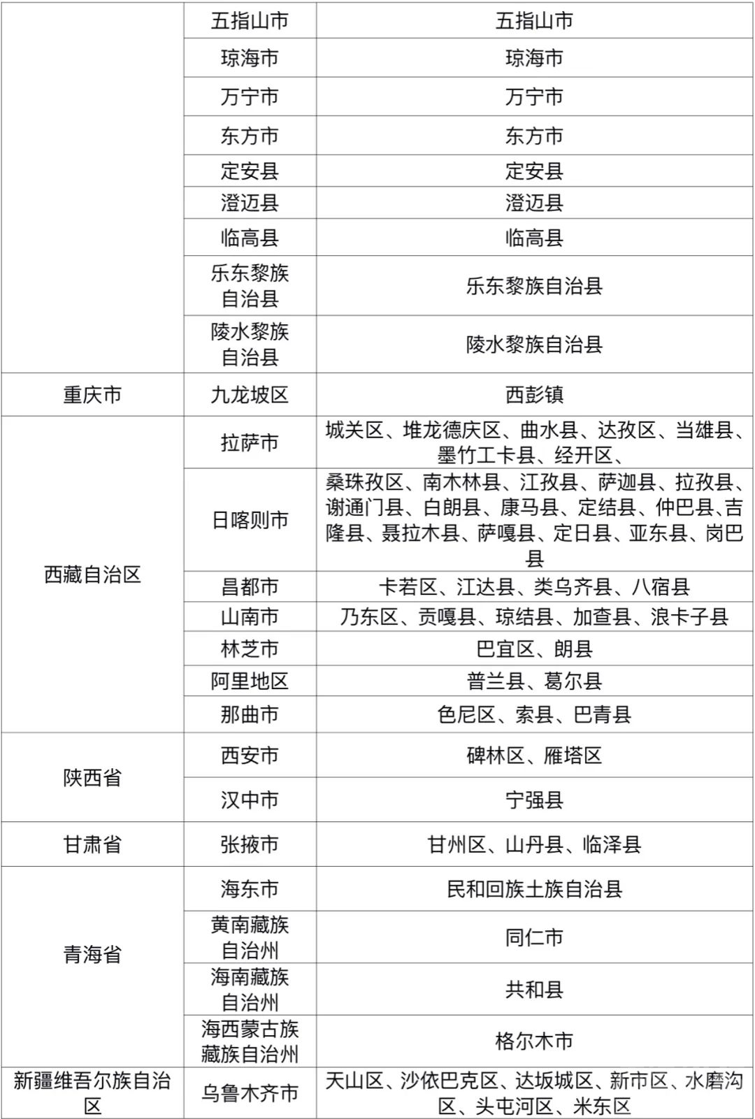 济宁疾控近期疫情防控公众健康提示（8月18日更新）-3.jpeg