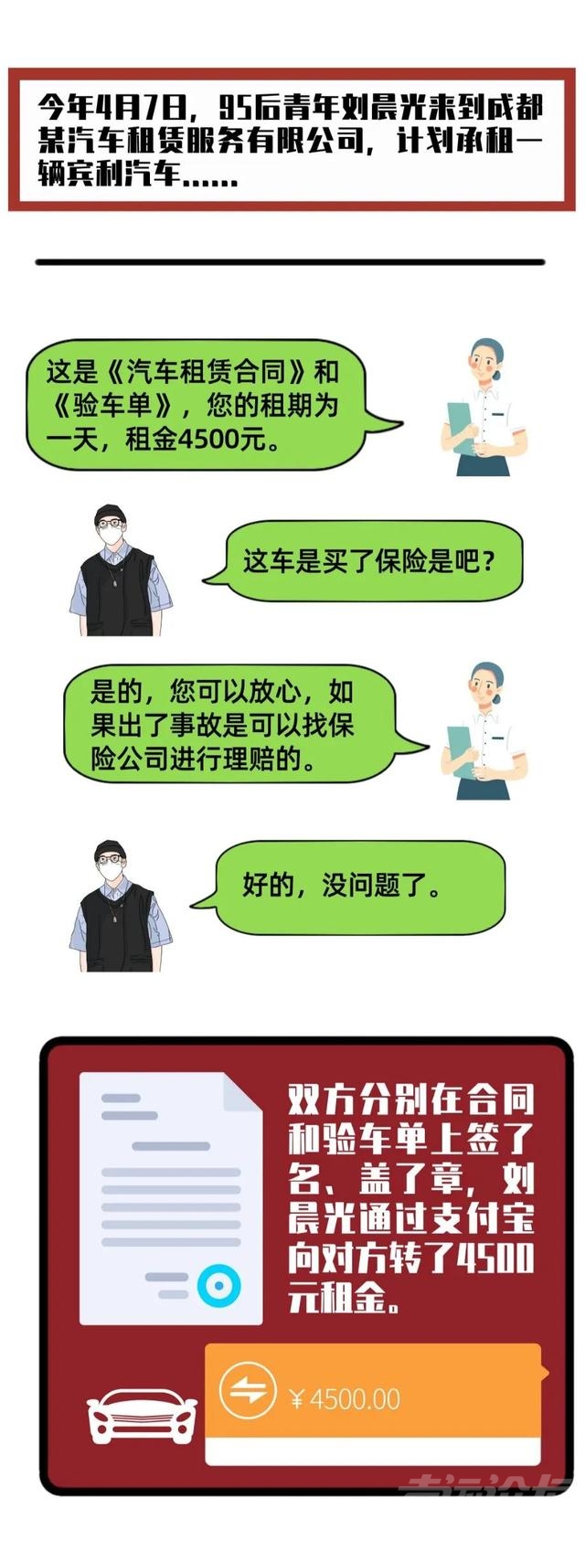 四川成都：95后小伙租1天豪车发生事故，为何190万维修费要他承担？-1.jpg