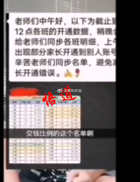 金乡二中的老师“薅学生羊毛”是为了推广校外培训软件，配合完美背后的产业链是什么？-1.jpg