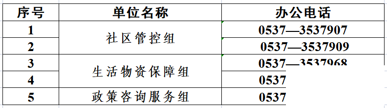 @任城人，疫情期间，这些电话可以帮到你！请收藏-1.png