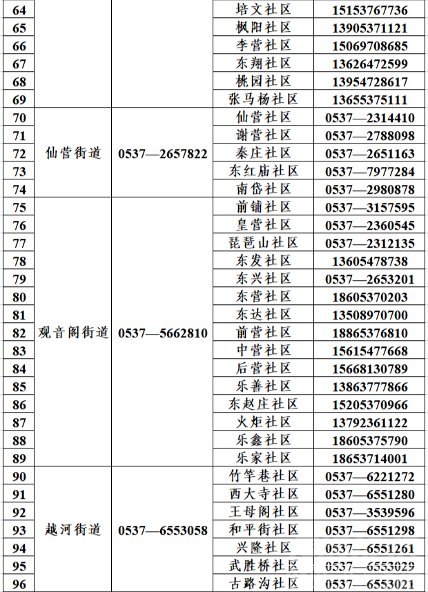 @任城人，疫情期间，这些电话可以帮到你！请收藏-4.png