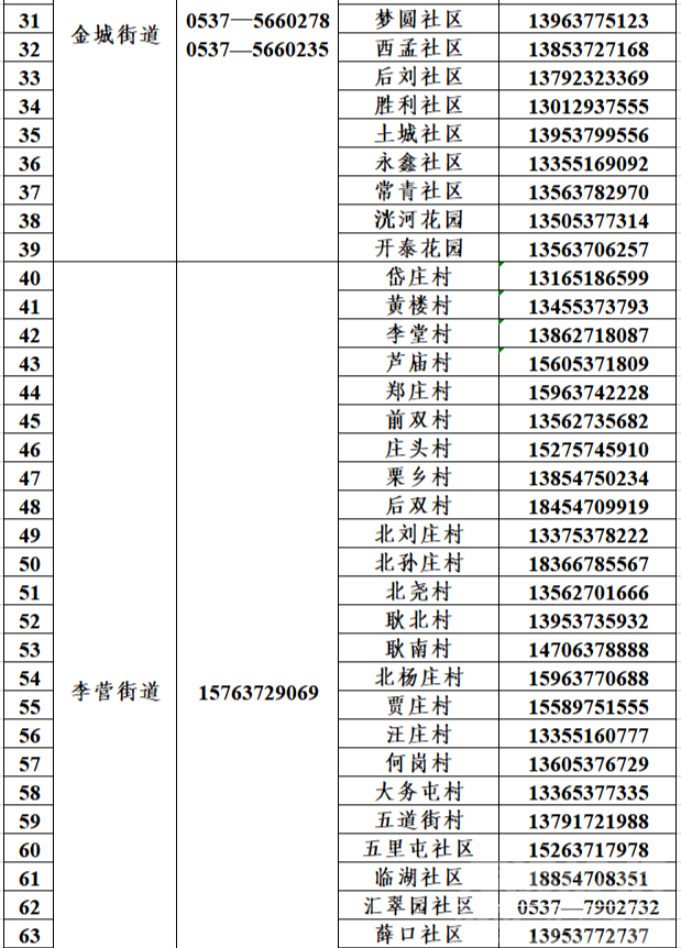 @任城人，疫情期间，这些电话可以帮到你！请收藏-3.png