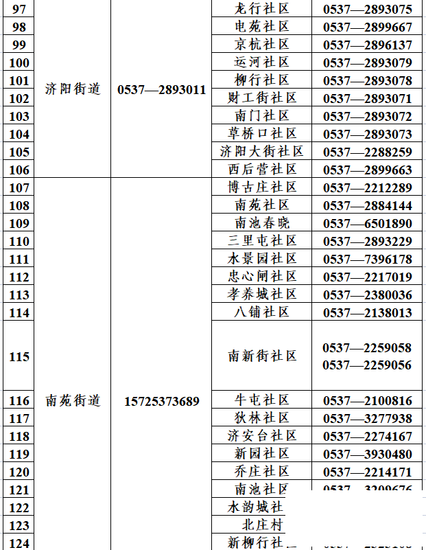 @任城人，疫情期间，这些电话可以帮到你！请收藏-5.png