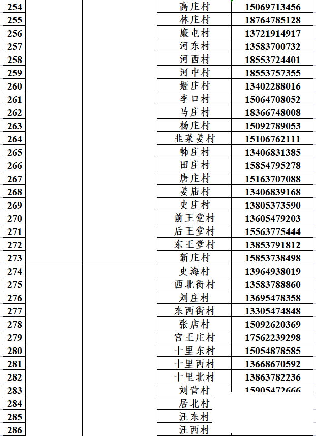 @任城人，疫情期间，这些电话可以帮到你！请收藏-10.png