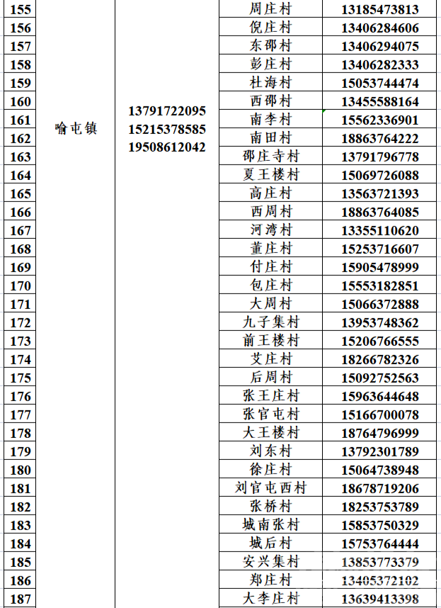 @任城人，疫情期间，这些电话可以帮到你！请收藏-7.png