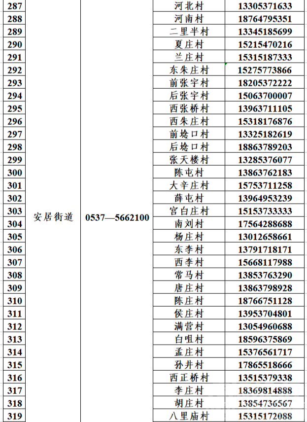 @任城人，疫情期间，这些电话可以帮到你！请收藏-11.png