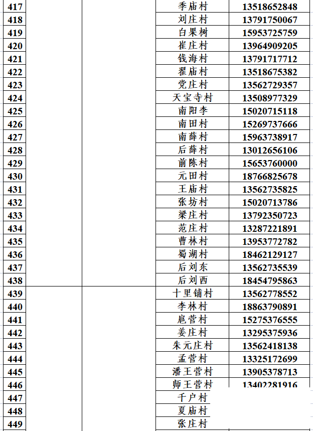 @任城人，疫情期间，这些电话可以帮到你！请收藏-15.png