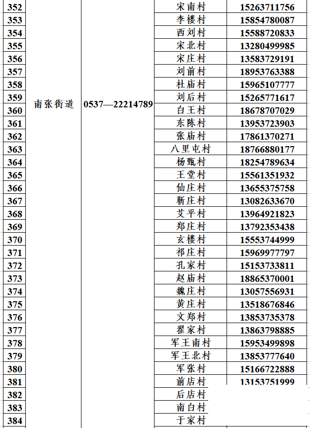 @任城人，疫情期间，这些电话可以帮到你！请收藏-13.png