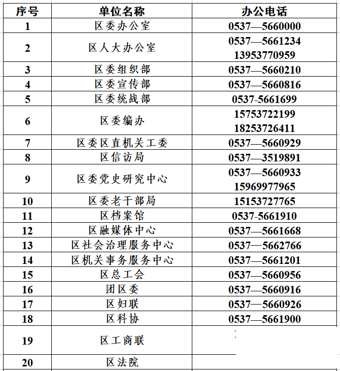 @任城人，疫情期间，这些电话可以帮到你！请收藏-18.png