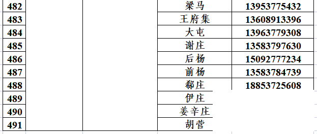 @任城人，疫情期间，这些电话可以帮到你！请收藏-17.png