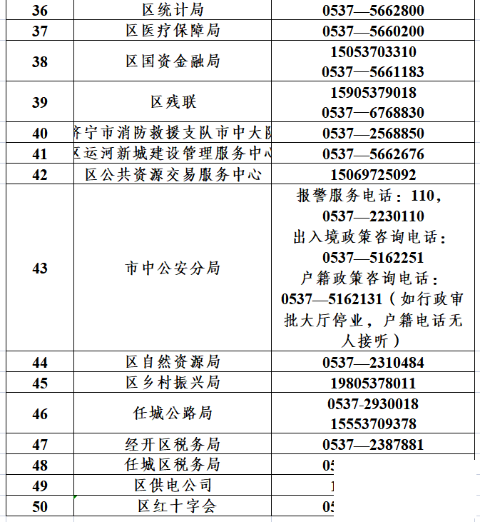 @任城人，疫情期间，这些电话可以帮到你！请收藏-20.png