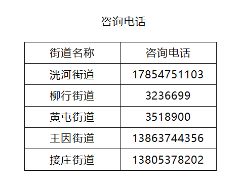 济宁高新区居民购买标准生活包指南-1.png