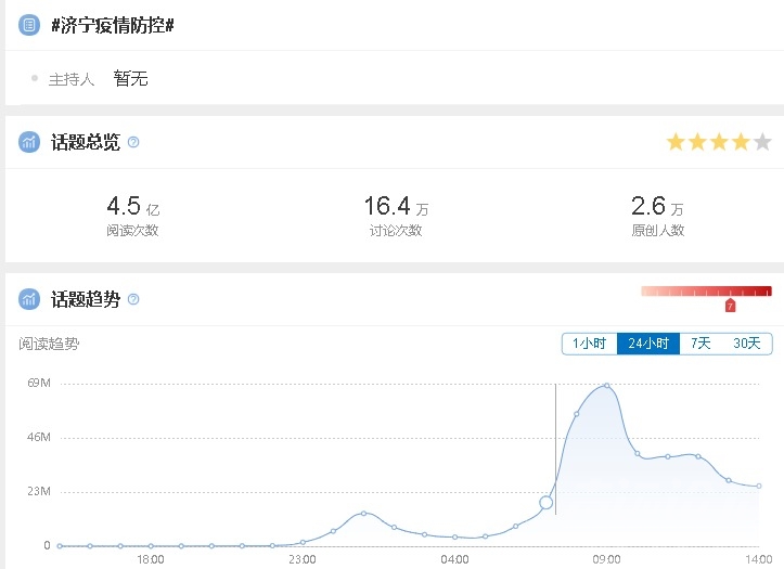 FireShot Capture 023 - 话题详情 - m.s.weibo.com.jpg