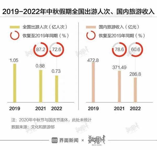 中秋消费成绩单来了-1.jpg