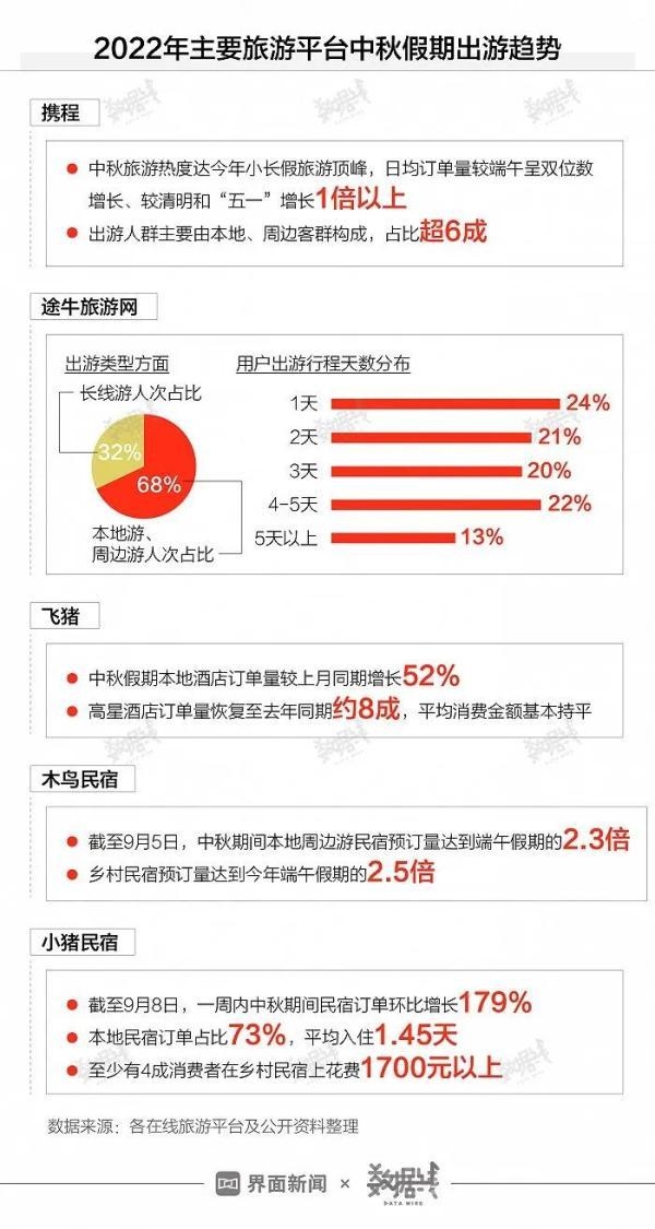 中秋消费成绩单来了-3.jpg