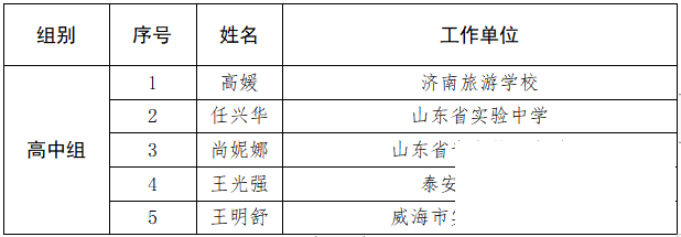 名单公示！济宁多名教师上榜！-3.png