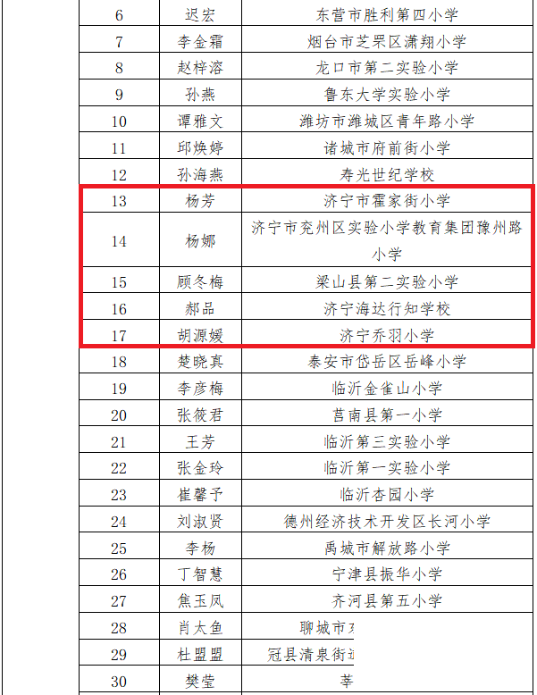 名单公示！济宁多名教师上榜！-7.png