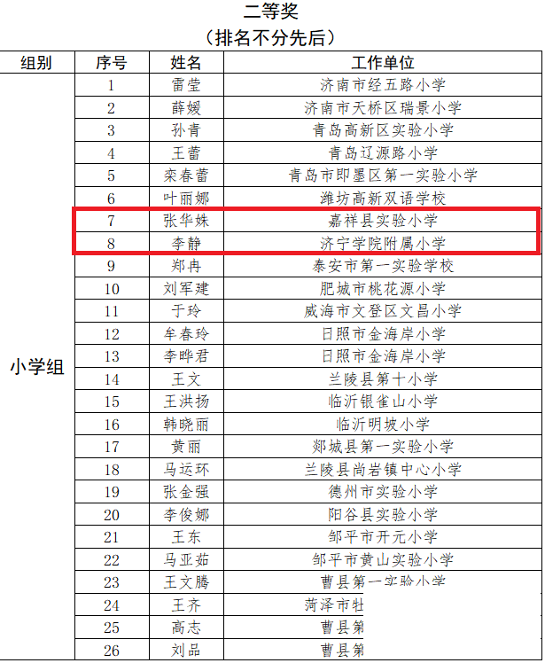 名单公示！济宁多名教师上榜！-4.png