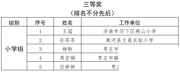 名单公示！济宁多名教师上榜！-6.png