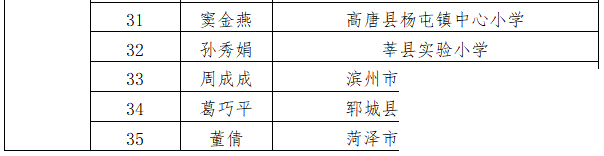 名单公示！济宁多名教师上榜！-8.png