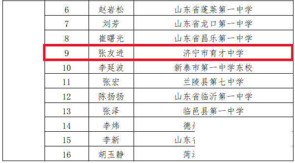 名单公示！济宁多名教师上榜！-11.png