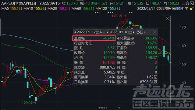 无数黄牛，被苹果逼上了绝路…-11.jpg