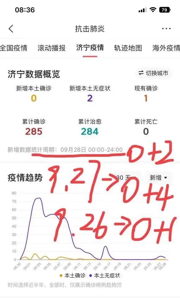 关于济宁任城区疫情，憋不住，不得不说两句了【转】-1.jpg