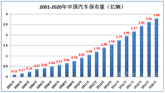 什么原因造成吴庄收费站大堵车，36个车道闸口都不够用-6.jpg