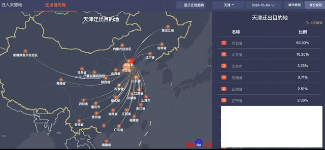 4天累计新增本土感染者128例，从天津市出来的人都去哪儿了？-1.png